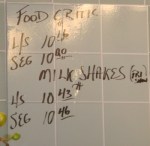 Schedule for kitchen staff telling them what to cook.